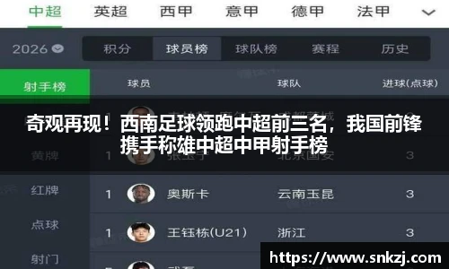 奇观再现！西南足球领跑中超前三名，我国前锋携手称雄中超中甲射手榜